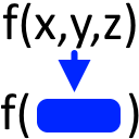 Introduce parameter object