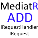 MediatR add RequestHandler and Request