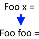 Rename variable after type/expression